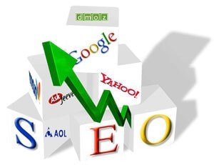 Search Engine Optimization Of The Future