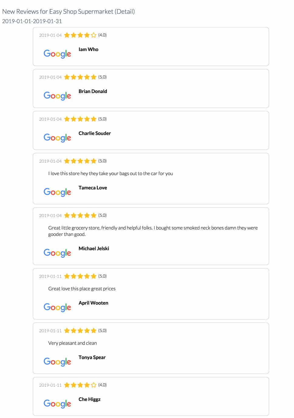 Easyshop Review 5