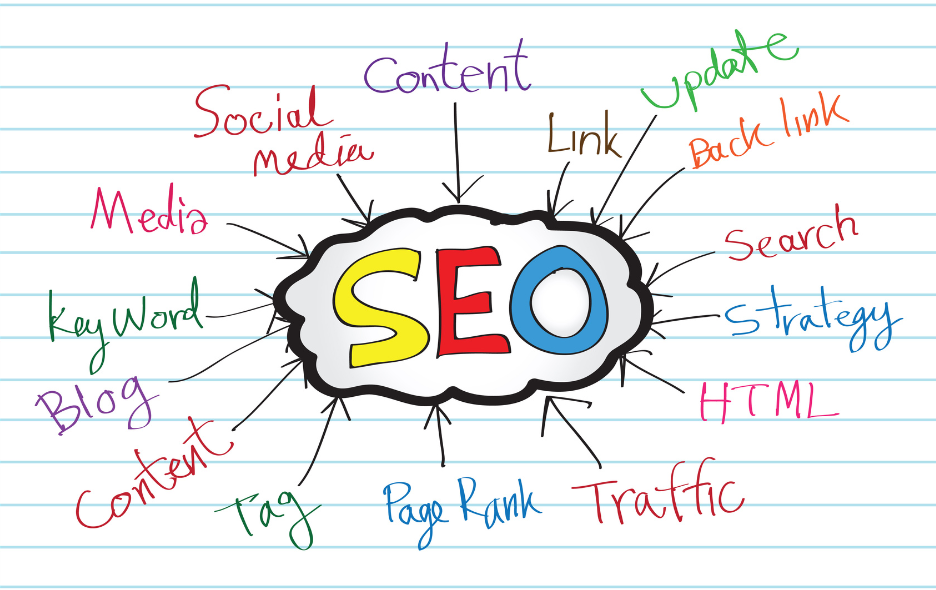 seo tips