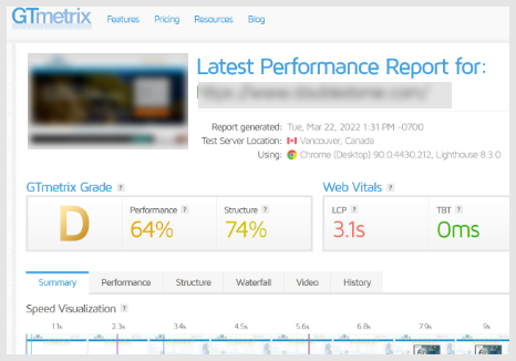 Wordpress Speed Optimization