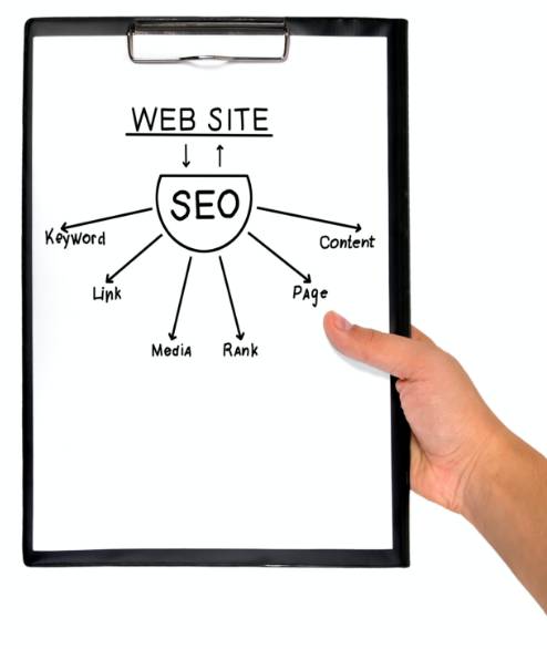 SEO Services Atlanta