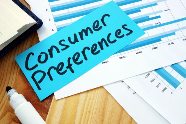The Shift in Consumer Behavior