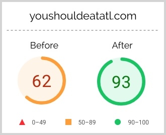 YouShouldEat