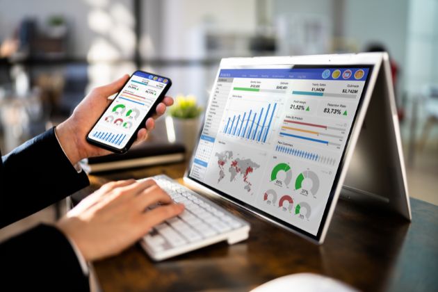 Google Analytics