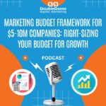 Business Marketing Marketing Budget Framework for $5-10M Companies: Right-Sizing Your Budget for Growth