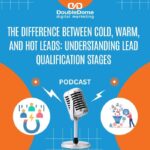 Business Marketing The Difference Between Cold, Warm, and Hot Leads
