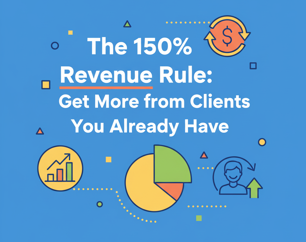 150%-revenue-rule