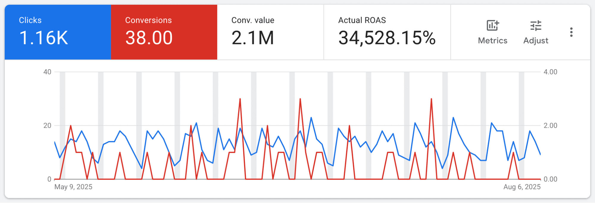 digital-marketing-manufacturing-companies digital marketing manufacturing companies