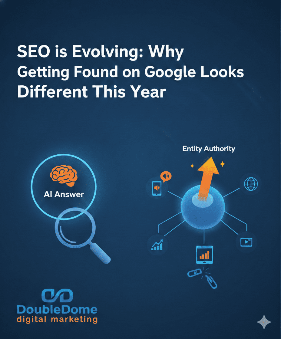 seo-evolution-2026