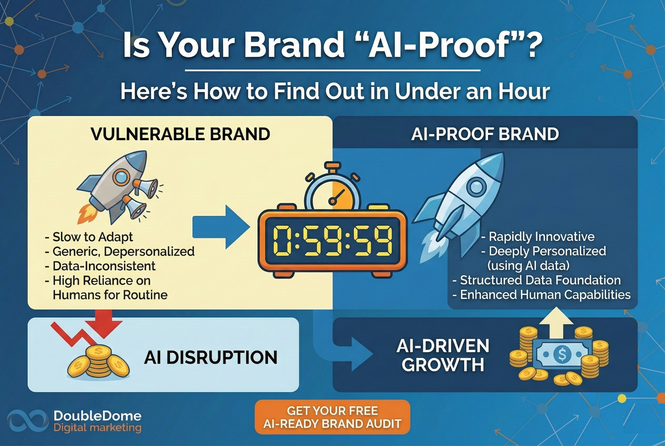 ai-brand-visibility