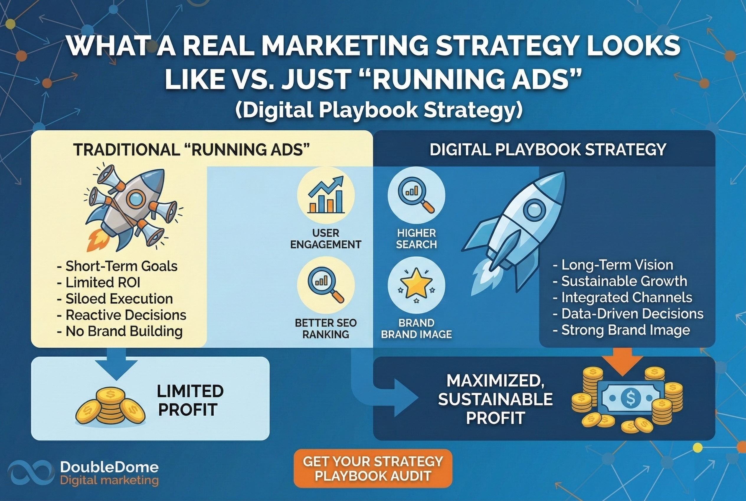 digital-playbook-strat