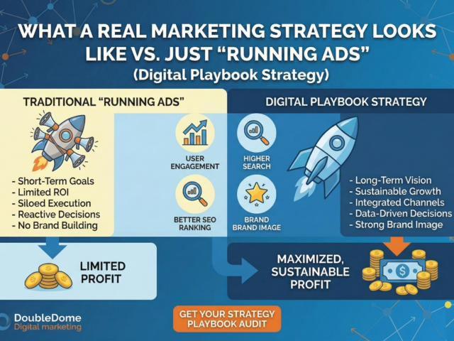 What a Real Marketing Strategy Looks Like vs. Just “Running Ads” (Digital Playbook Strategy)