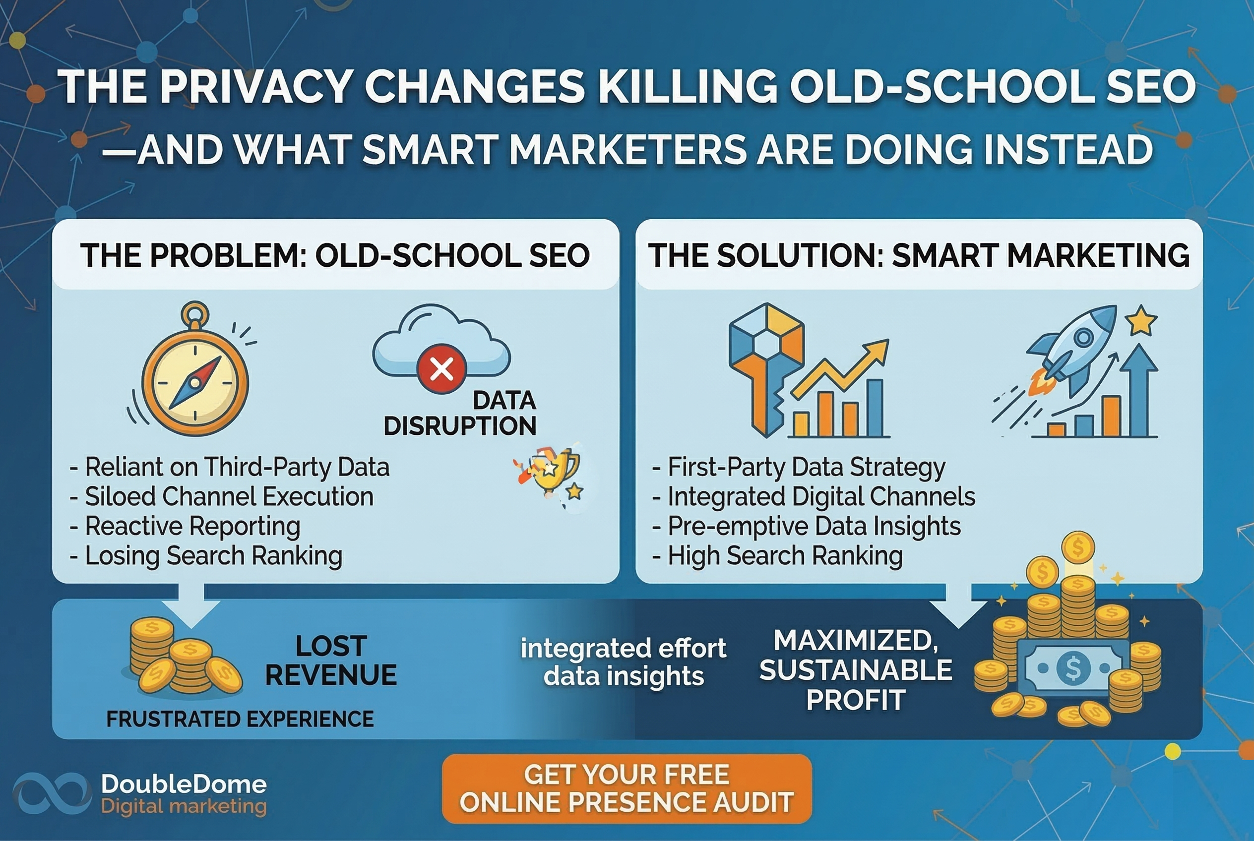 privacy-first-seo