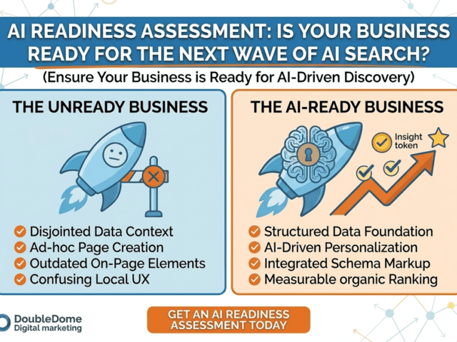 AI Readiness Assessment: Is Your Business Ready for the Next Wave of AI Search?